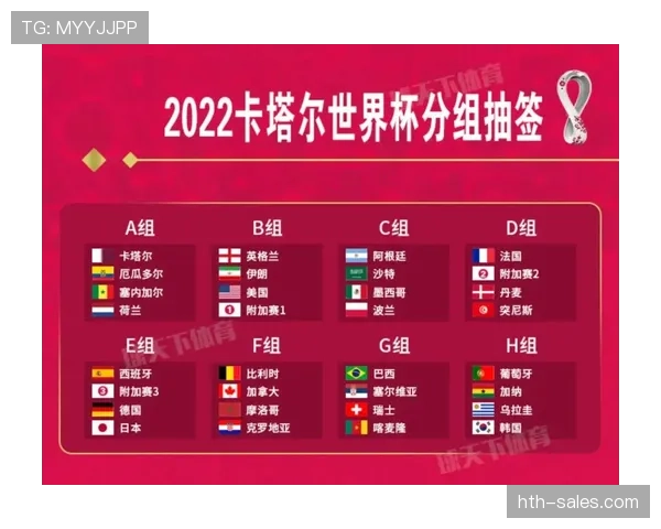 2026世界杯规则相比卡塔尔世界杯变了什么