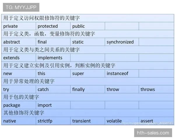 VAR介入判罚的四大关键条件与执行逻辑 VAR介入判罚的四大关键条件与执行逻辑