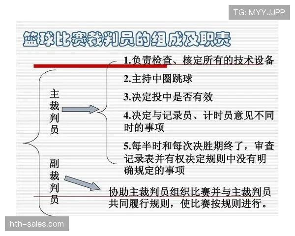 篮球比赛中球碰到裁判算不算违例？具体规则如何判定？