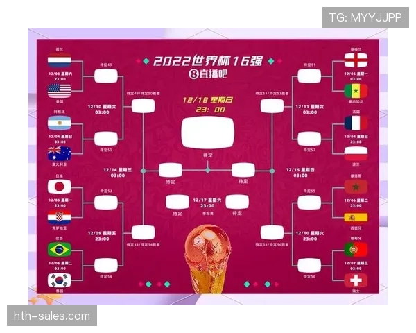 2026世界杯排名优先怎么算 2026世界杯排名优先怎么算